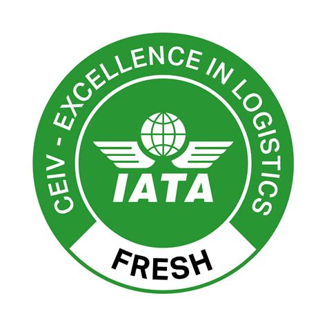code iata qatar airways